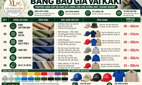Bạn đang tìm nguồn cung cấp vải và nón giá rẻ, chất lượng ổn định cho xưởng may, cơ sở sản xuất hay cửa hàng kinh doanh?